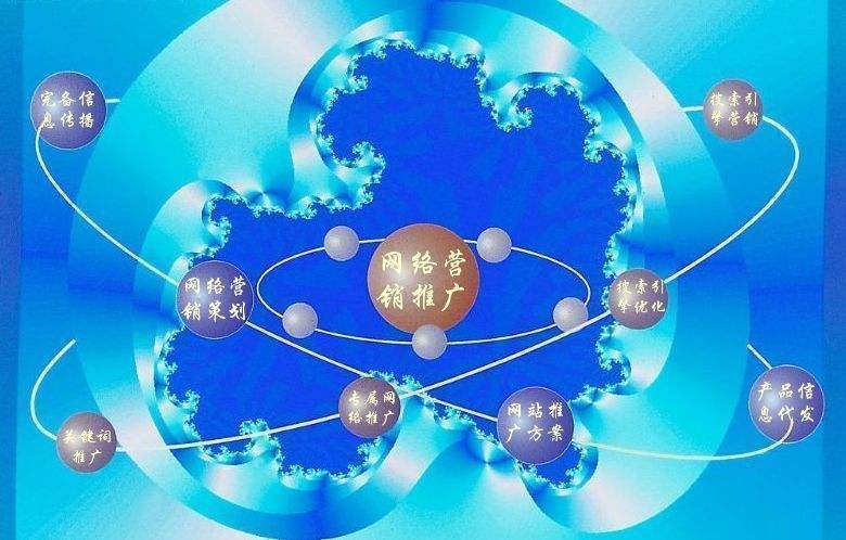 桦甸新媒体运营企业需要掌握的网络推广技巧有哪些